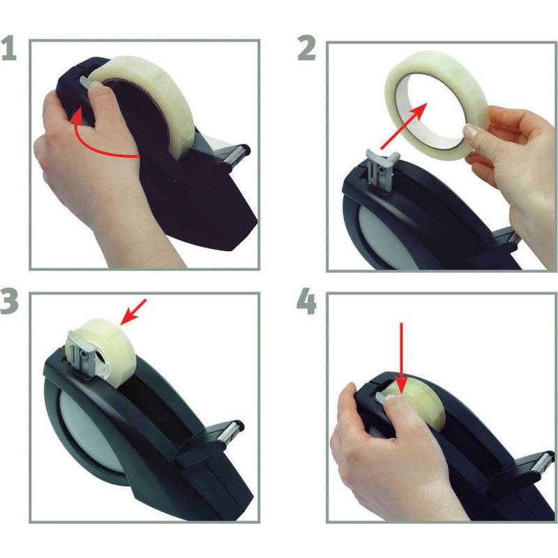 Schritt-für-Schritt-Anleitung zum Bandrollen-Nachfüllen: 1) Alte Bandrolle entfernen. 2) Neue Rolle einsetzen. 3) Über Spindel legen. 4) Deckel schließen.