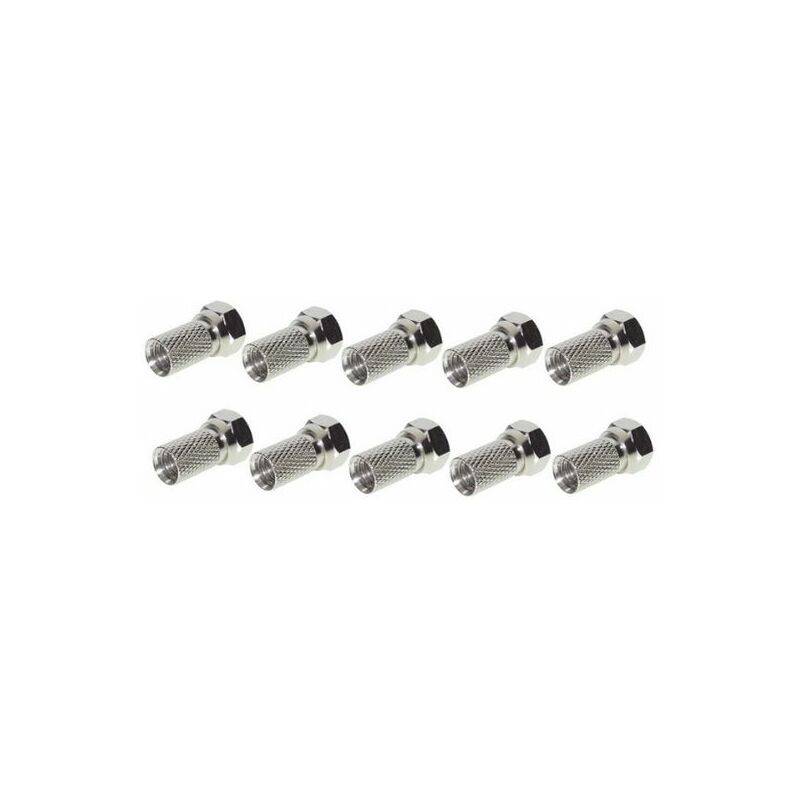 shiverpeaks BASIC-S F-Verbindung, Twist-on F-Stecker