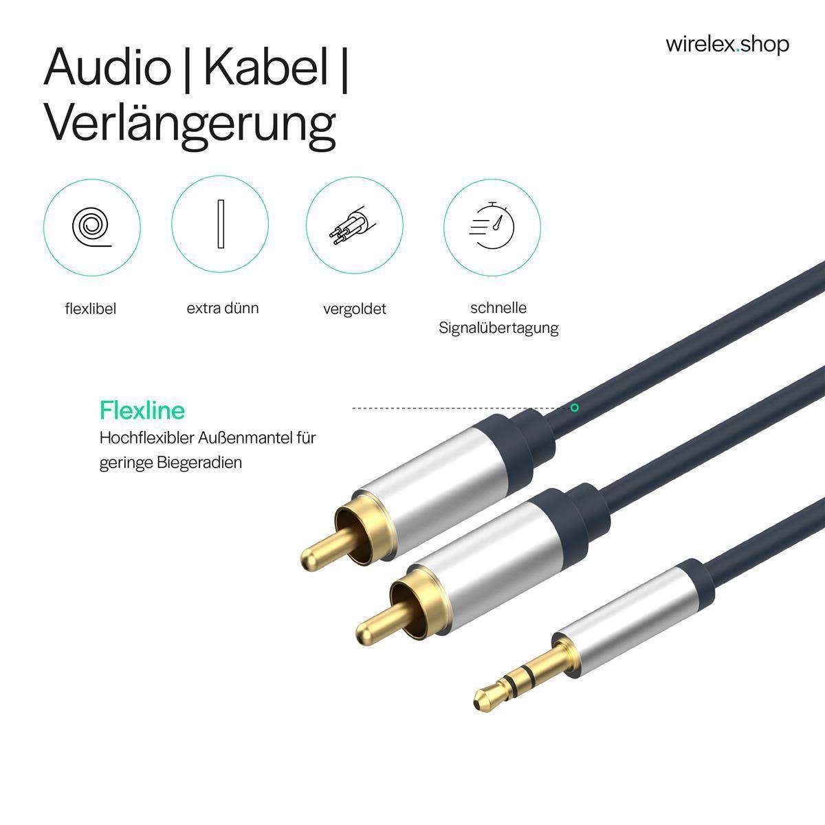 3,5mm Klinken-Kabel auf 2xCinch Stecker RCA, 3m