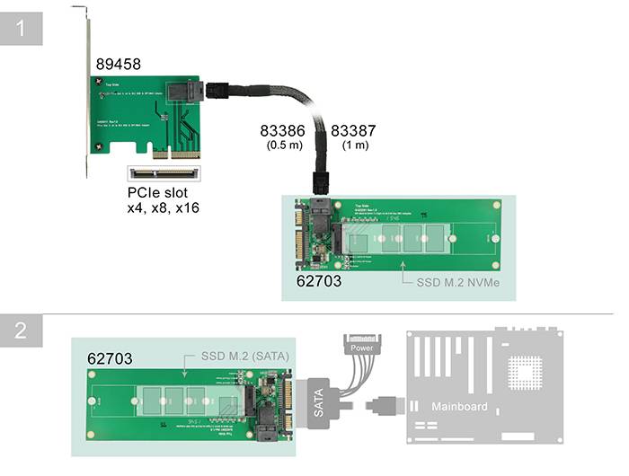 DeLOCK Converter SATA 22 pin / SFF-8643 NVMe > 1 x M.2 NGFF Key M