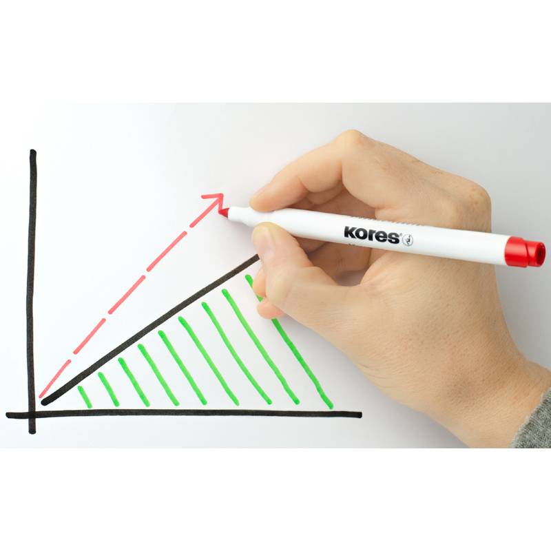 Eine Hand zeichnet mit einem roten Marker eine steigende Linie auf einem Whiteboard, die Wachstum oder Zunahme anzeigt, gegenüber einer grün schraffierten Fläche.