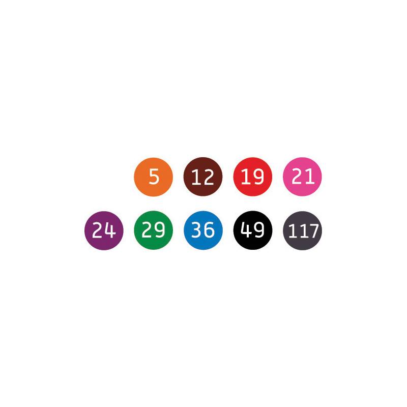 Farbige Kreise zeigen die Zahlen 5, 12, 19, 21, 24, 29, 36, 49, 117. Jede Zahl befindet sich in einem Kreis einer anderen Farbe.