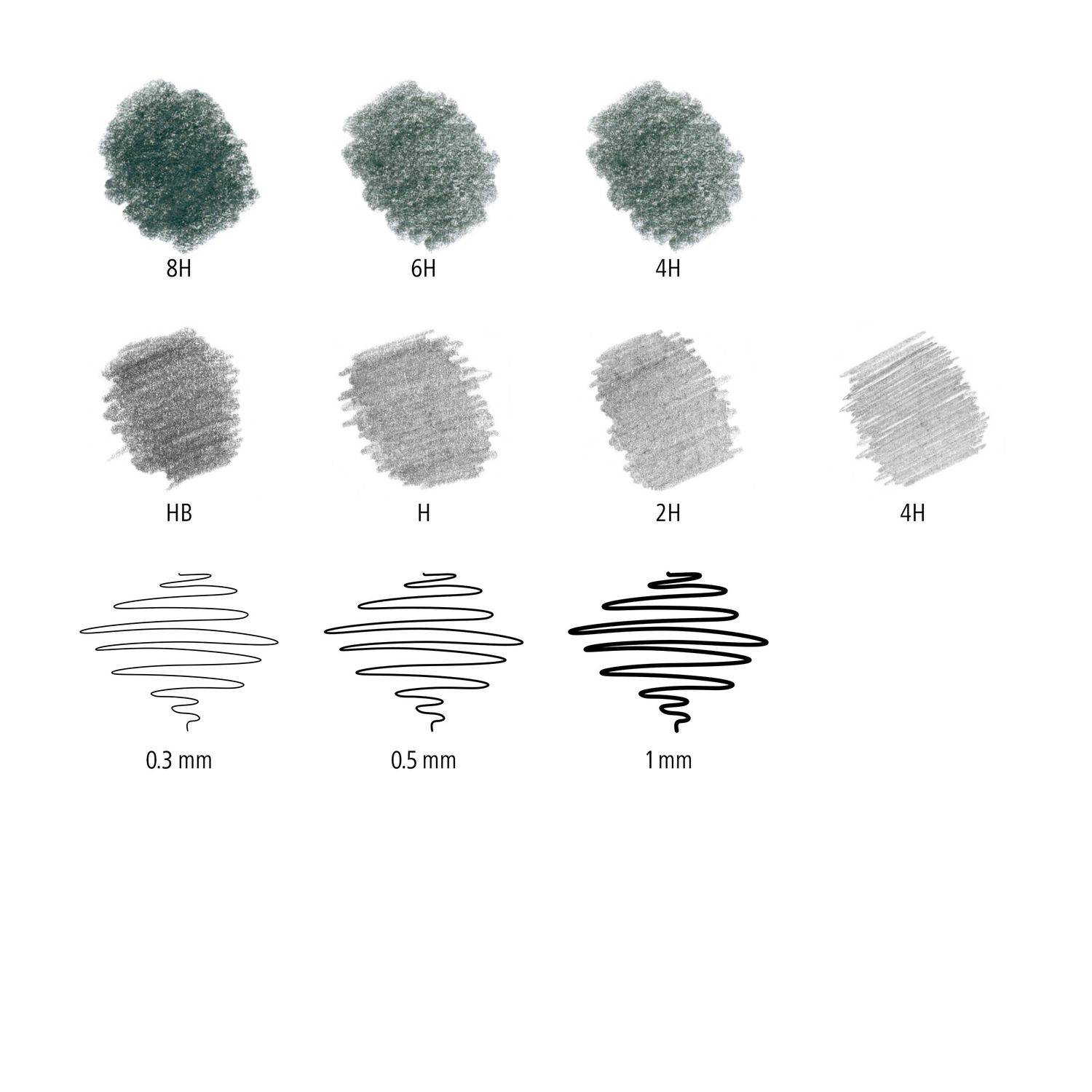 Staedtler 100, Multi, Blau, Grau, 7 Stück(e)