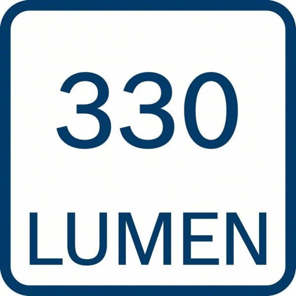 330 Lumen' in fett gedruckten blauen Buchstaben auf weißem Hintergrund, was die Lichtleistung anzeigt.