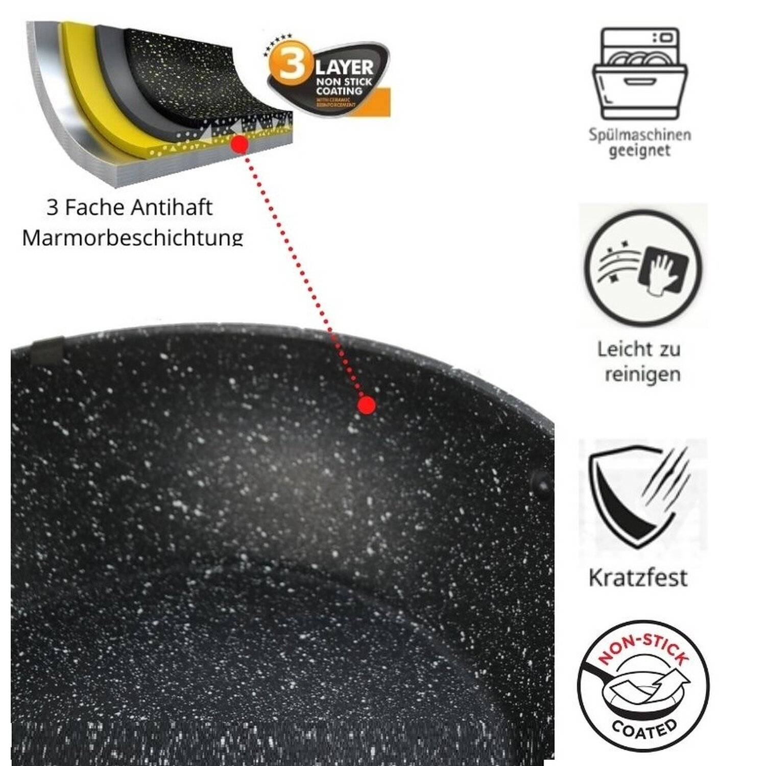Bratpfanne 28cm Glasdeckel Induktion Marmor Antikratz Pfanne 3-lagige Marmorbeschichtung für alle Herdarten