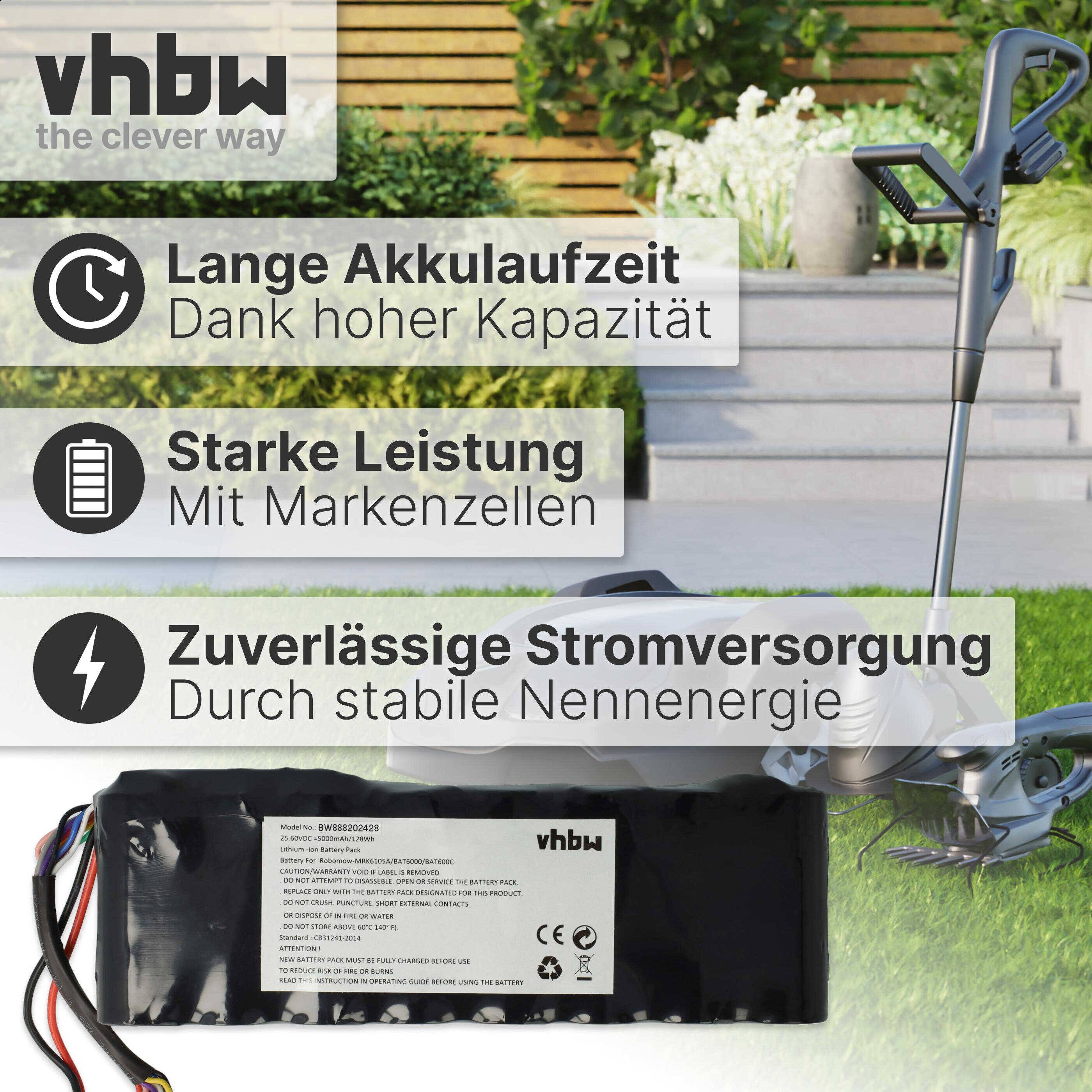 vhbw Akku kompatibel mit Robomow RS615 Pro, RS612 Pro, RS612, RS615, MS, RS612U, RS615U Rasenroboter Rasenmäher (5000mAh 25,6V LiFePO4)