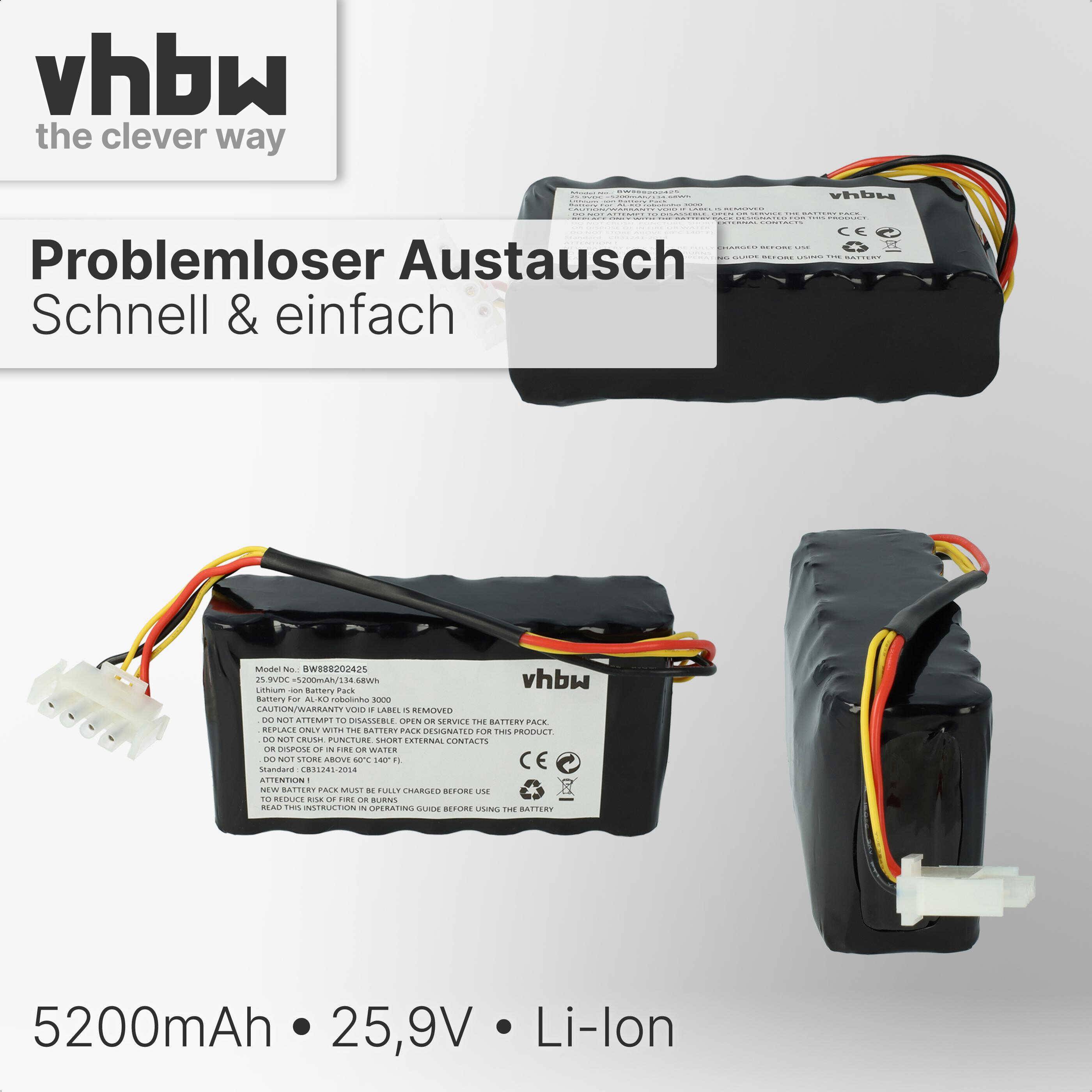 vhbw Akku Ersatz für Al-Ko 440530, 441188, 441347, 474011, 20196003, AK441347 für Rasenmäher Rasenroboter (5200mAh, 25,9V, Li-Ion)