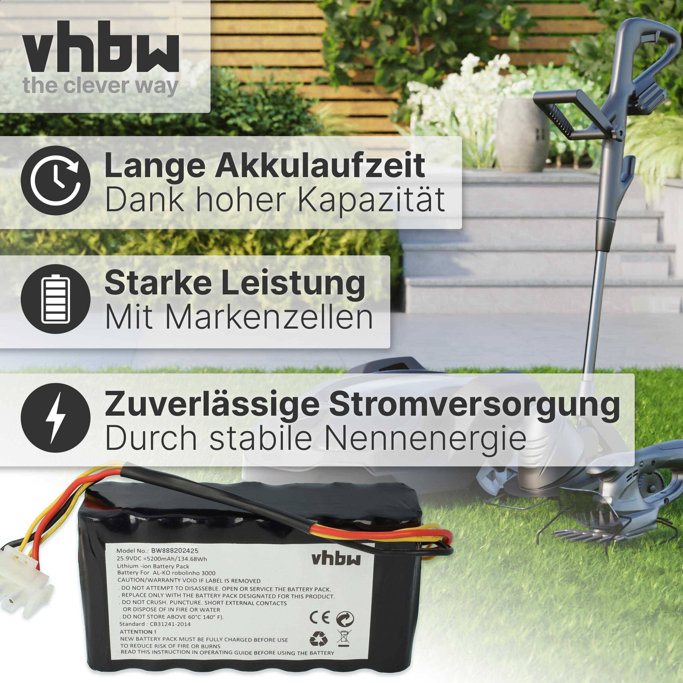 vhbw Akku kompatibel mit Efco Sirius 1200 Rasenmäher Rasenroboter (5200mAh, 25,9V, Li-Ion)