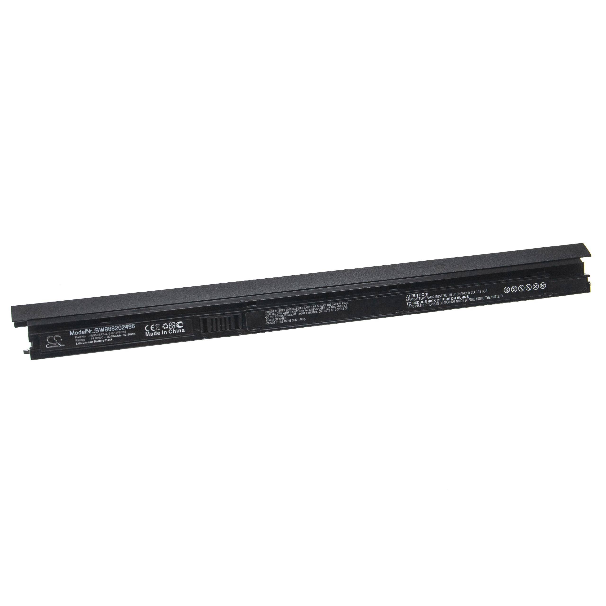 vhbw Akku Ersatz für Clevo 6-87-W95KS, 6-87-W95KS-42F2, 6-87-W95KS-49F für Notebook (2200mAh, 14,8V, Li-Ion)