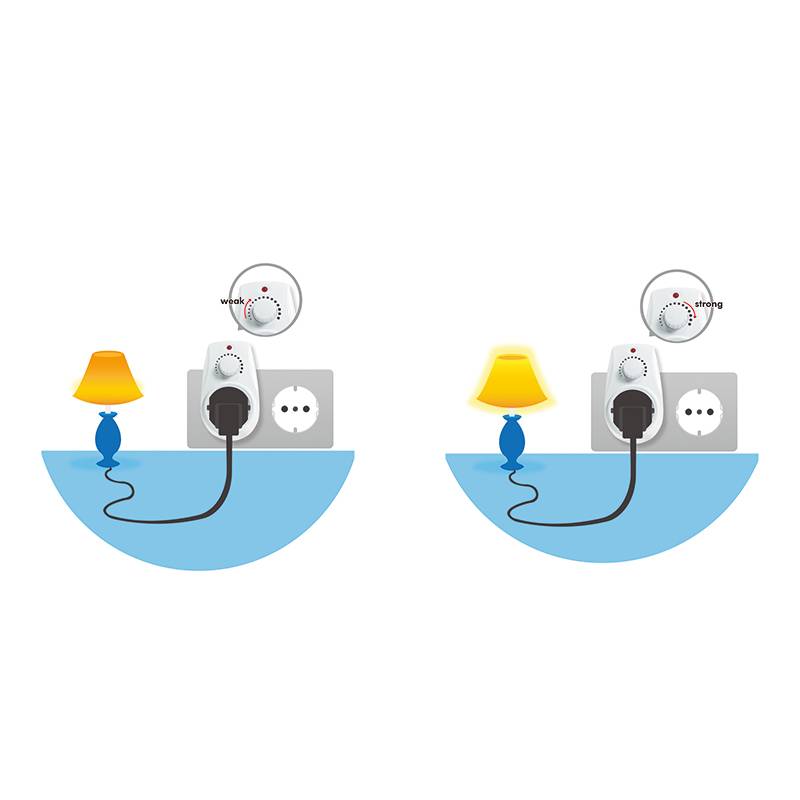 LogiLink PA0151 Dimm-Adapter Geeignet für Leuchtmittel: Halogenlampe, Glühlampe Weiß