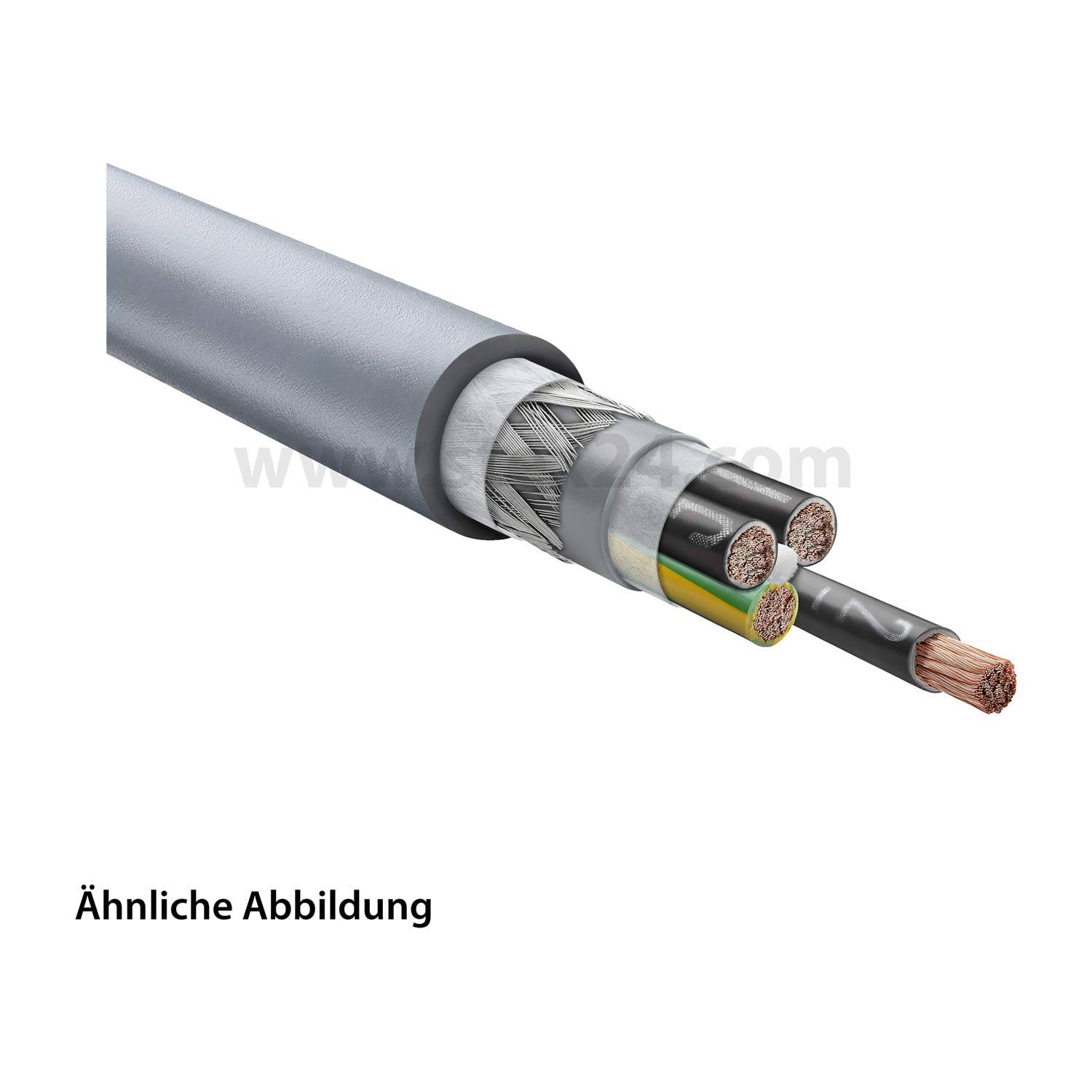 Ein Querschnitt eines mehrschichtigen Kabels, das verschiedene farbige Drähte und Abschirmungsschichten zeigt und die Struktur und Komponenten veranschaulicht.