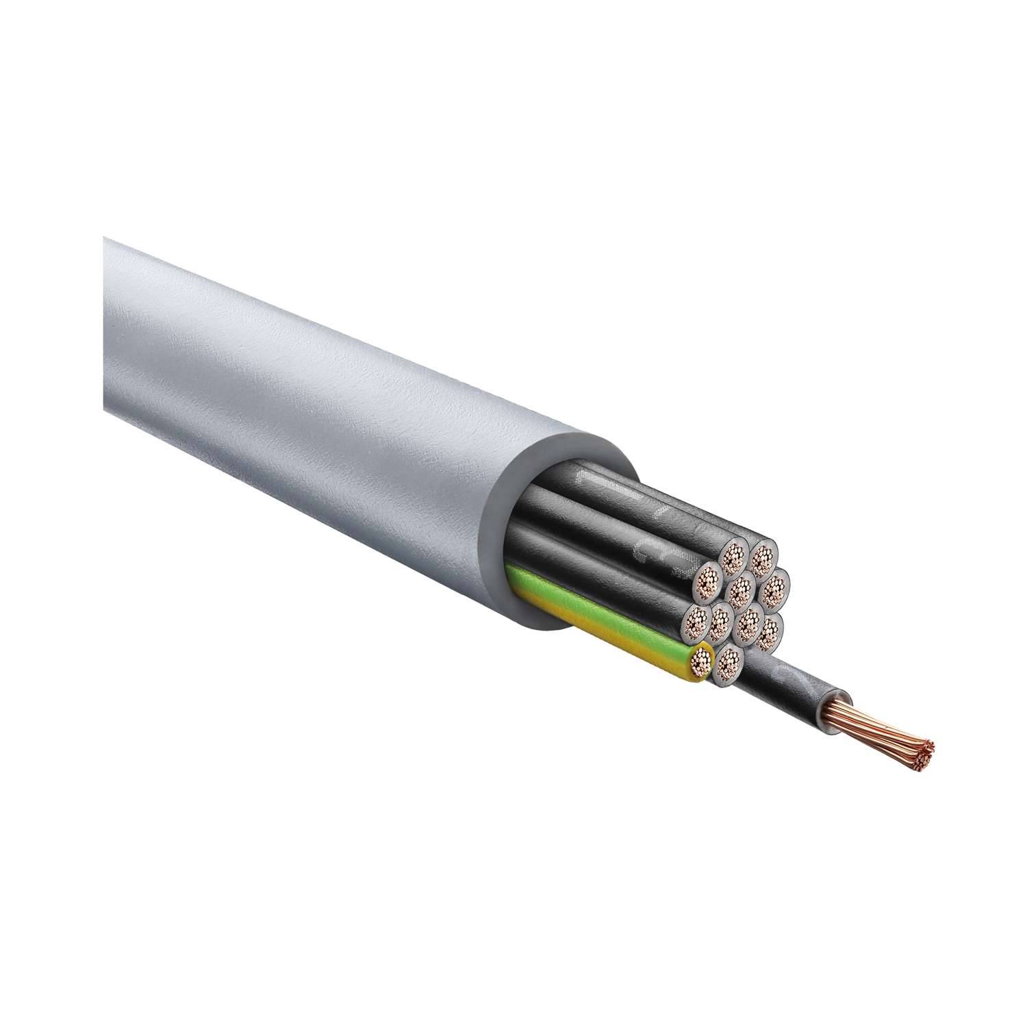 Ein Querschnitt eines mehradrigen Elektrokabels, das einzelne Kupferdrähte innerhalb einer grauen Außenisolation zeigt.
