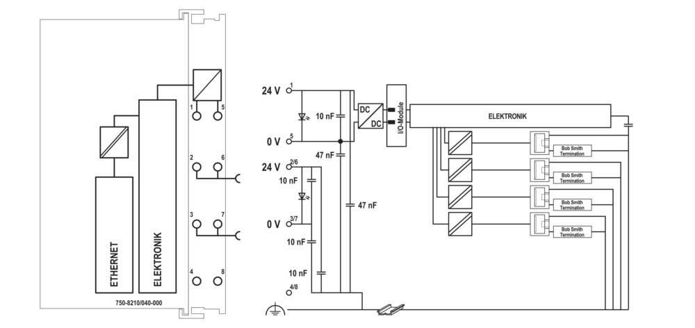 Elektrisches Schaltungsdiagramm, das eine Schaltung mit beschrifteten Komponenten wie Widerständen, Kondensatoren und einem Gleichstrommodul zeigt, die mit einem Ein-/Ausgangsmodul verbunden sind.