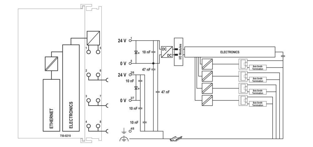 Elektrisches Schaltplan, der Verbindungen zwischen IO-Modulen, Kondensatoren und Widerständen zeigt. Schlüsselindikatoren: 24V, 10nF, 47nF.