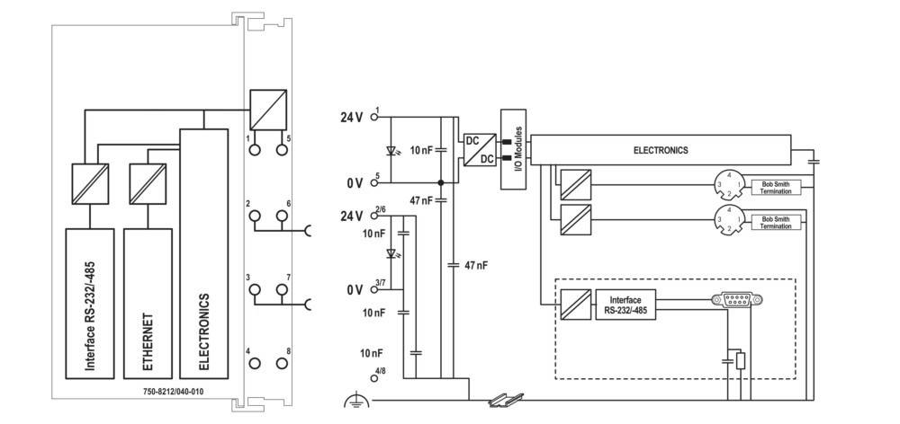 Elektronisches Verbindungsdiagramm zur Darstellung von IO-Modulen, die mit RS-232/485 und verschiedenen Spannungsebenen, einschließlich Kondensatoren, verbunden sind.