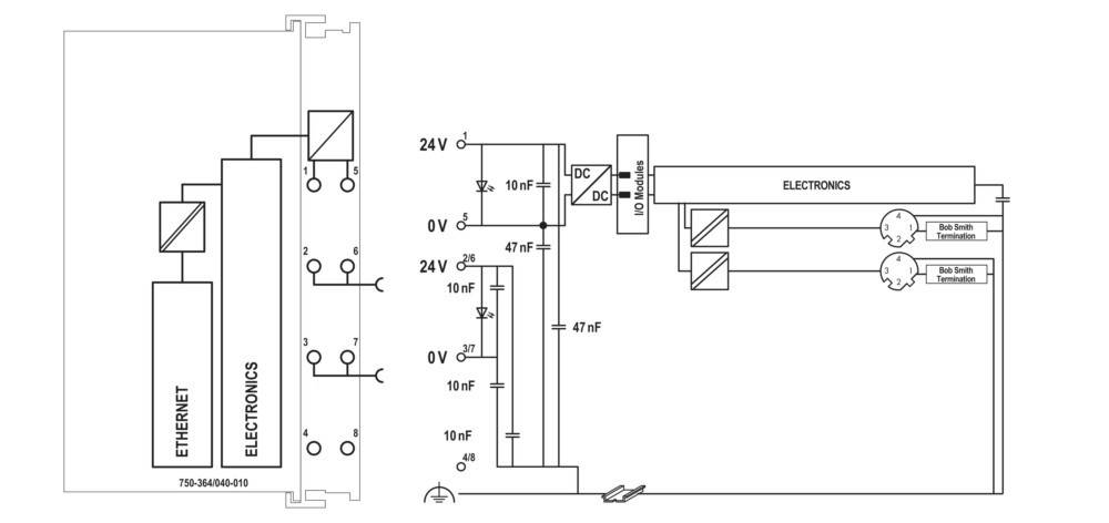 Elektrisches Schaltkreisdiagramm, das die Verbindungen zwischen Gleichstrommodulen und Ein-/Ausgabemodulen mit verschiedenen Kondensatoren und beschrifteten Spannungswerten zeigt.