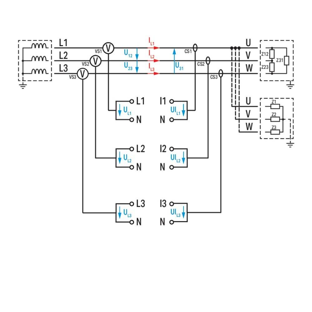 Schematische Darstellung einer Dreiphasentransformatorverbindung. Zeigt Wicklungskonfigurationen und Verbindungen zwischen L1, L2, L3, U1, U2, U3.