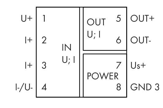 Schaltplan eines Anschlussblocks. Linke Seite listet Verbindungen 1-4 auf, gekennzeichnet mit Plus und Minus. Rechte Seite beschriftet mit 'OUT U; I', 'IN U; I', 'POWER'.