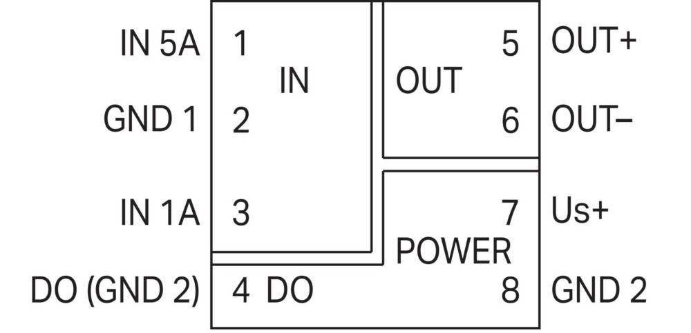 Ein Schaltplan, der drei Eingänge mit den Bezeichnungen 'IN', 'OUT' und 'POWER' sowie einen Ausgang mit der Bezeichnung 'DO' zeigt.