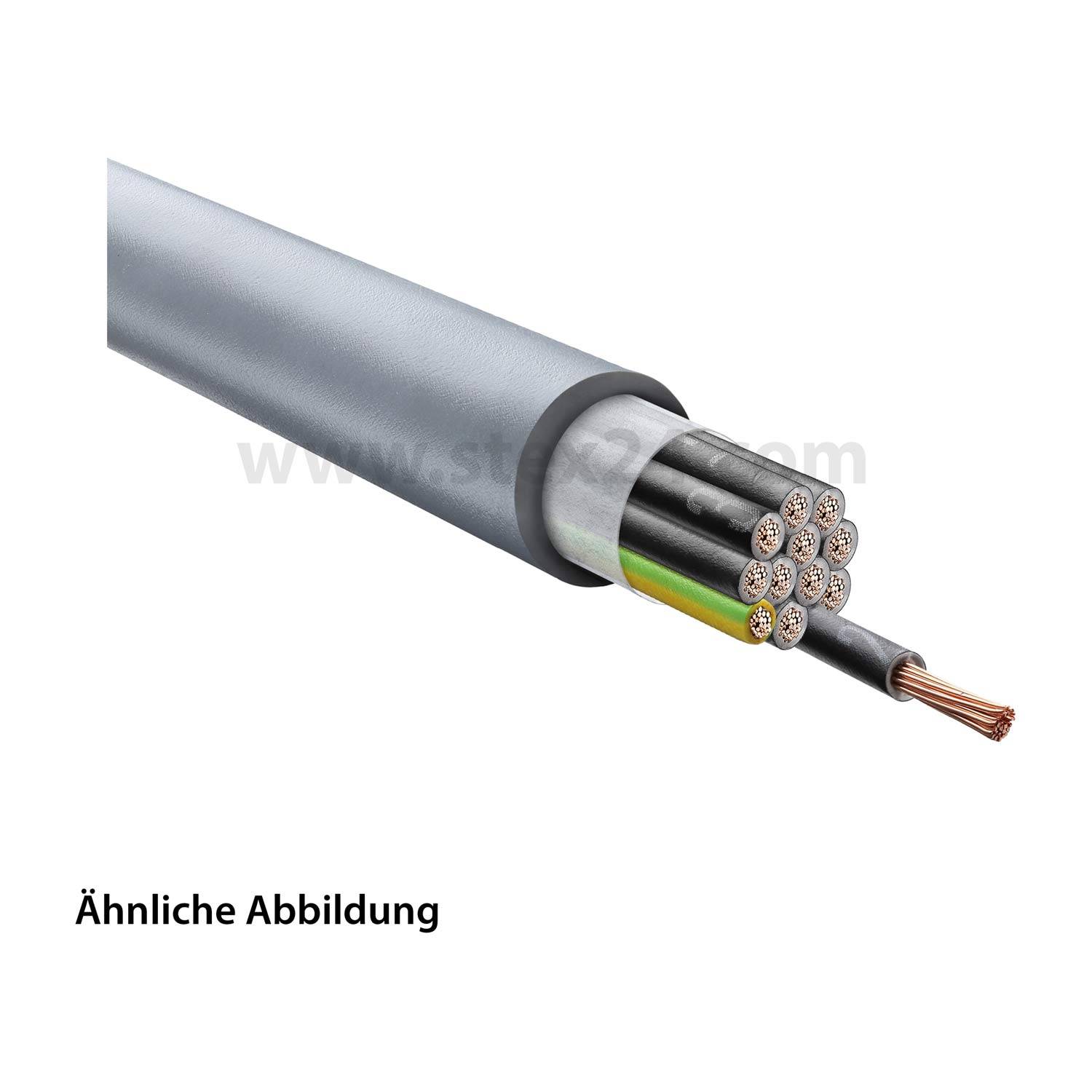 Querschnitt eines Elektrokabels mit Kupferdrähten, Isolationsschichten und äußerer Ummantelung; beschriftet mit „Ähnliche Abbildung