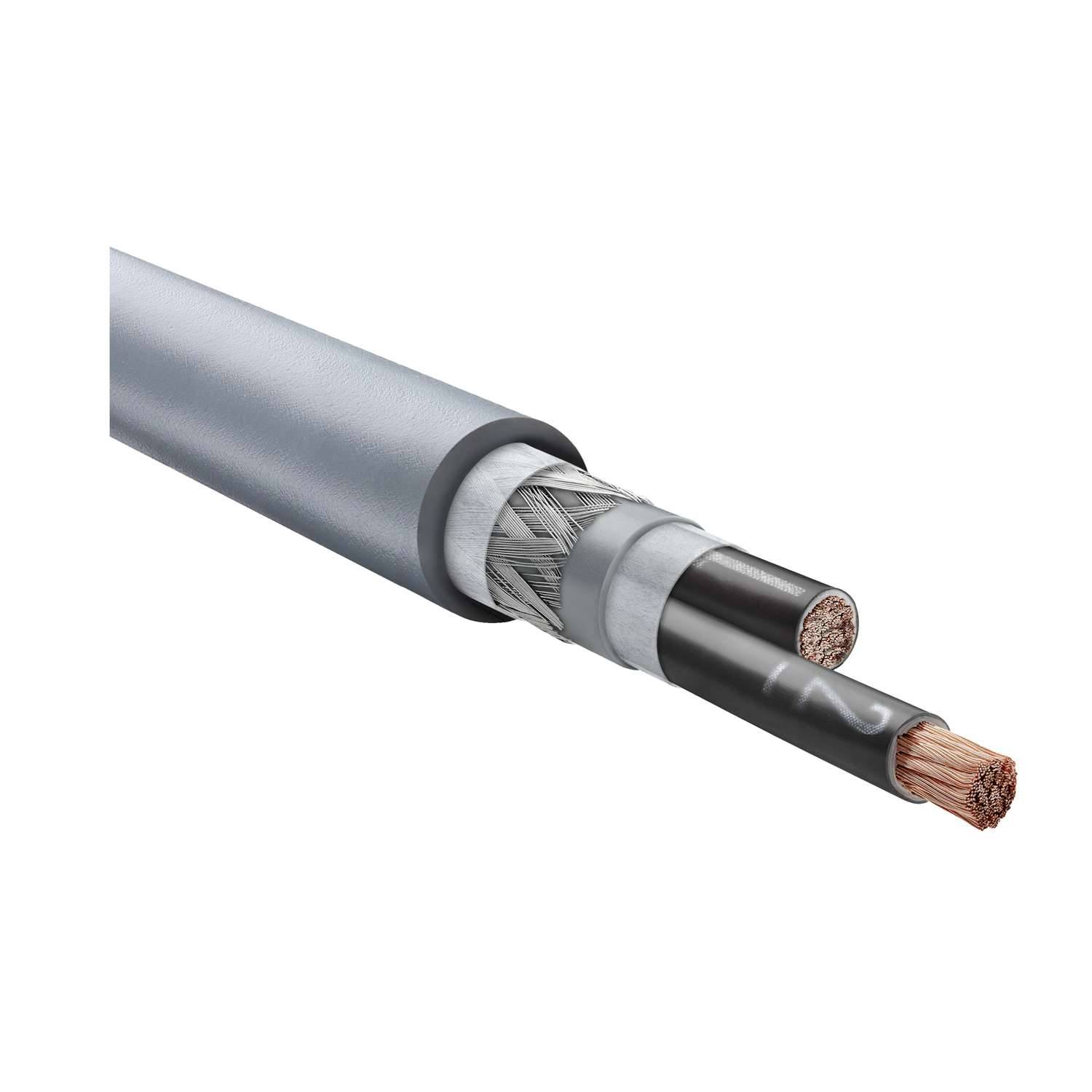 Querschnitt eines Kabels mit Schichten: Außenisolation, geflochtene Abschirmung, Inneniso­lation und Kupferleiter­kern.