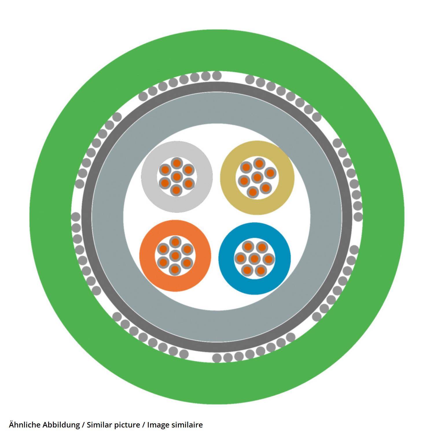LAPP Ethernetleitung Cat. 5 Schleppkettenleitung 4-adrig, 2x2xAWG22/7 Außendurchmesser 6,5mm - 1 Meter
