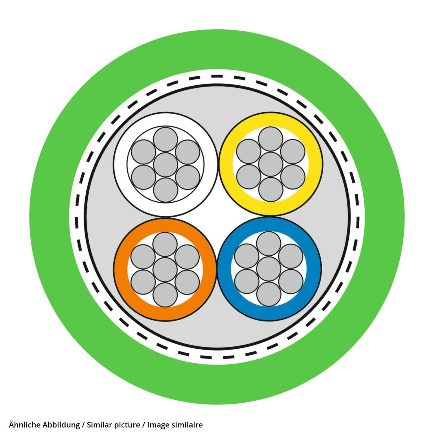 „Ähnliche Abbildung