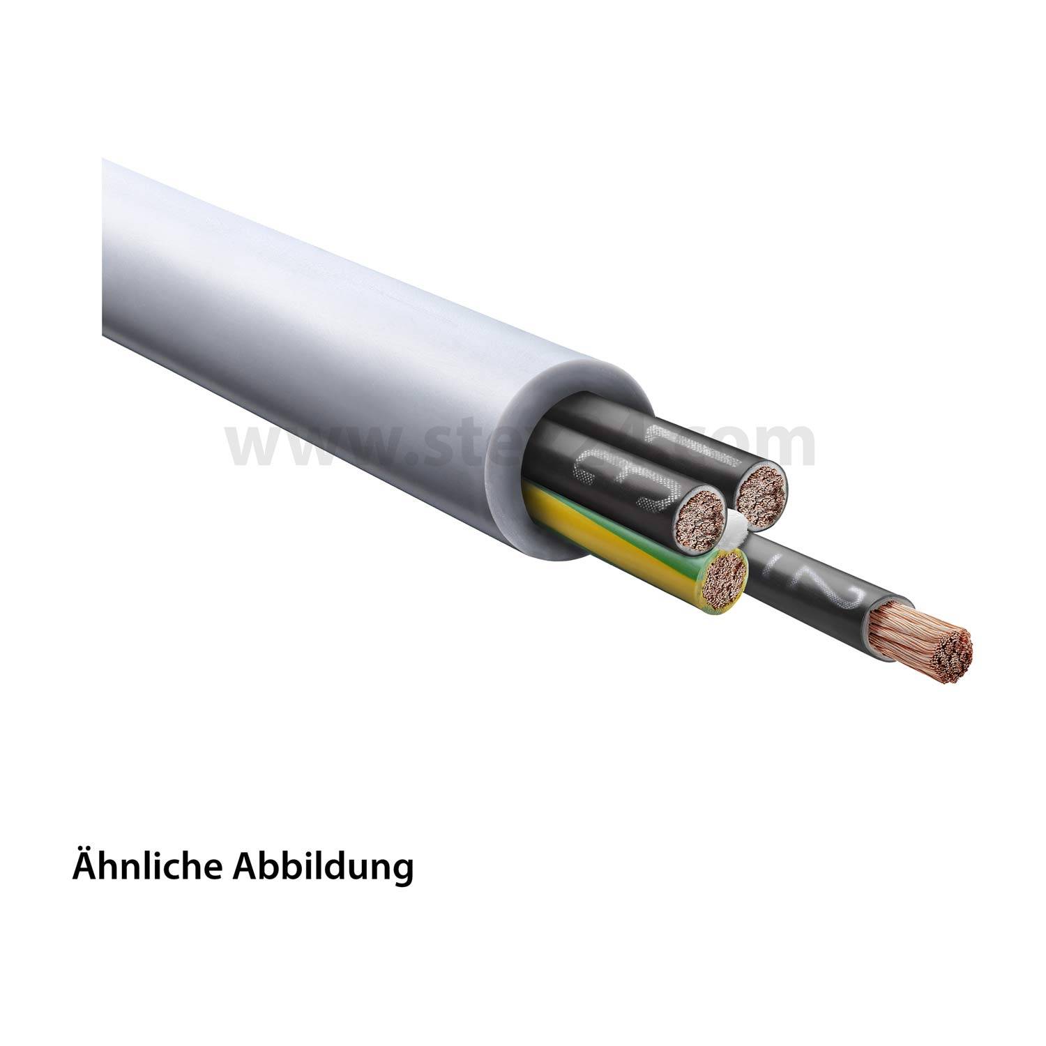 Eine Querschnittsansicht eines elektrischen Kabels mit vier farbcodierten Leitern: grün/gelb, blau, braun und schwarz.