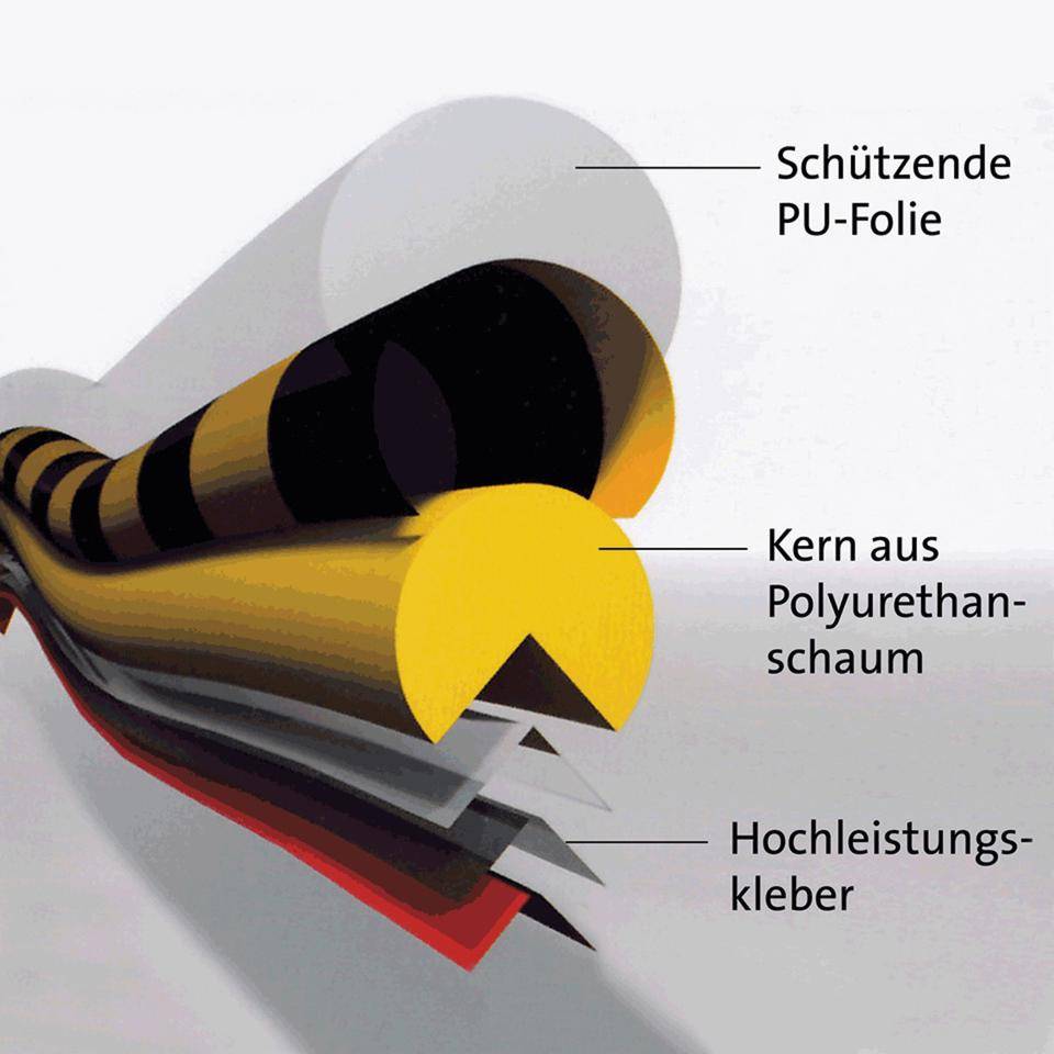 Knuffi Eckschutzprofil Typ A+, selbsklebend/zum Anschrauben, gelb/schwarz, PU, 1m
