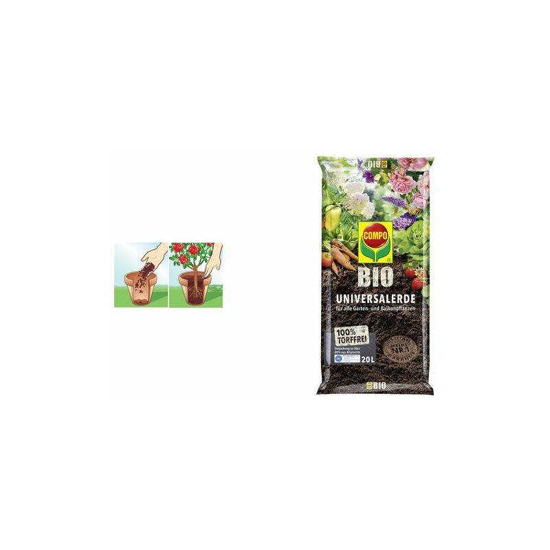 COMPO BIO Universal-Erde torffrei, 7,5 Liter