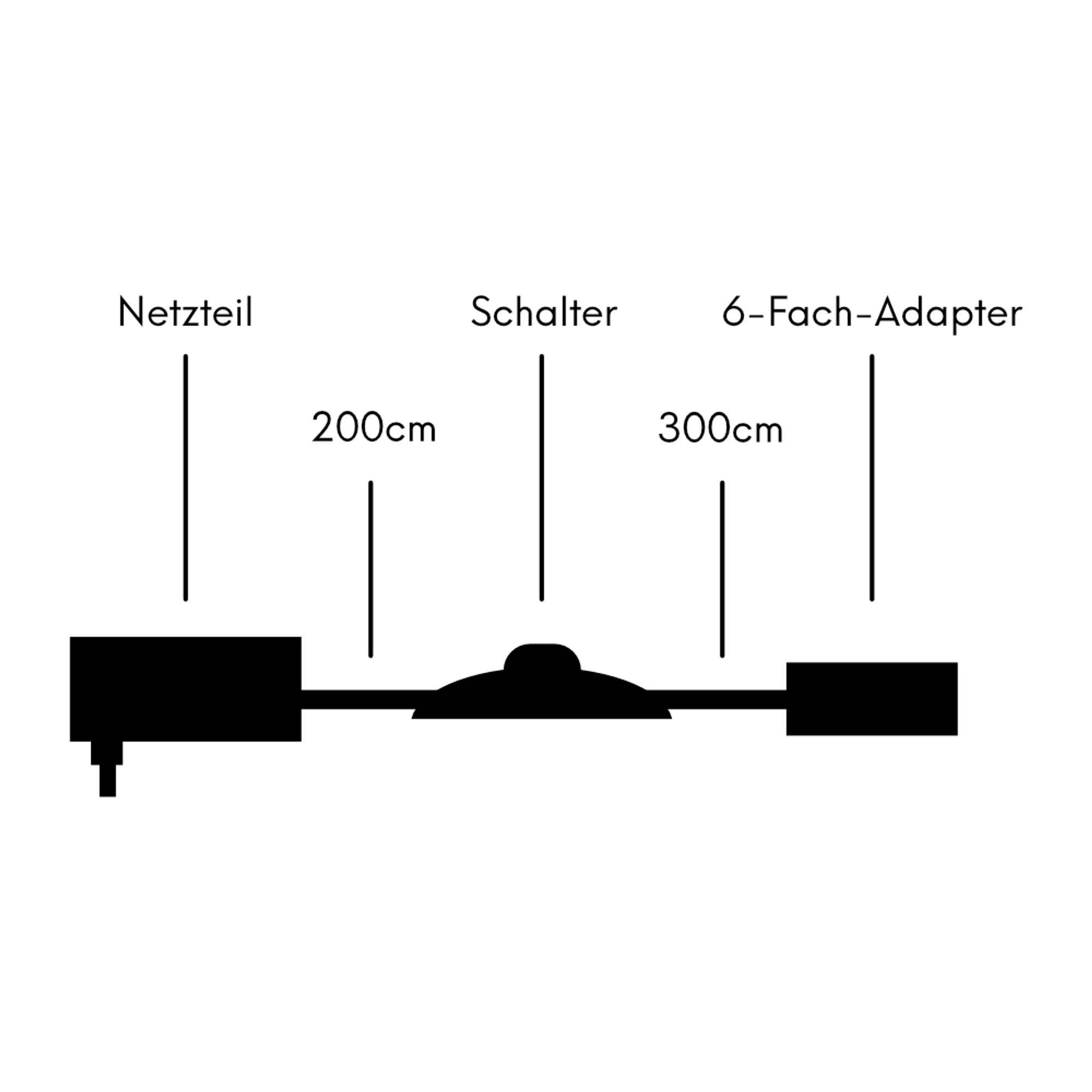 kalb | 15W 12V NETZTEIL +6FACH VERTEILER Trafo Netzadapter Steckernetzteil Driver LED