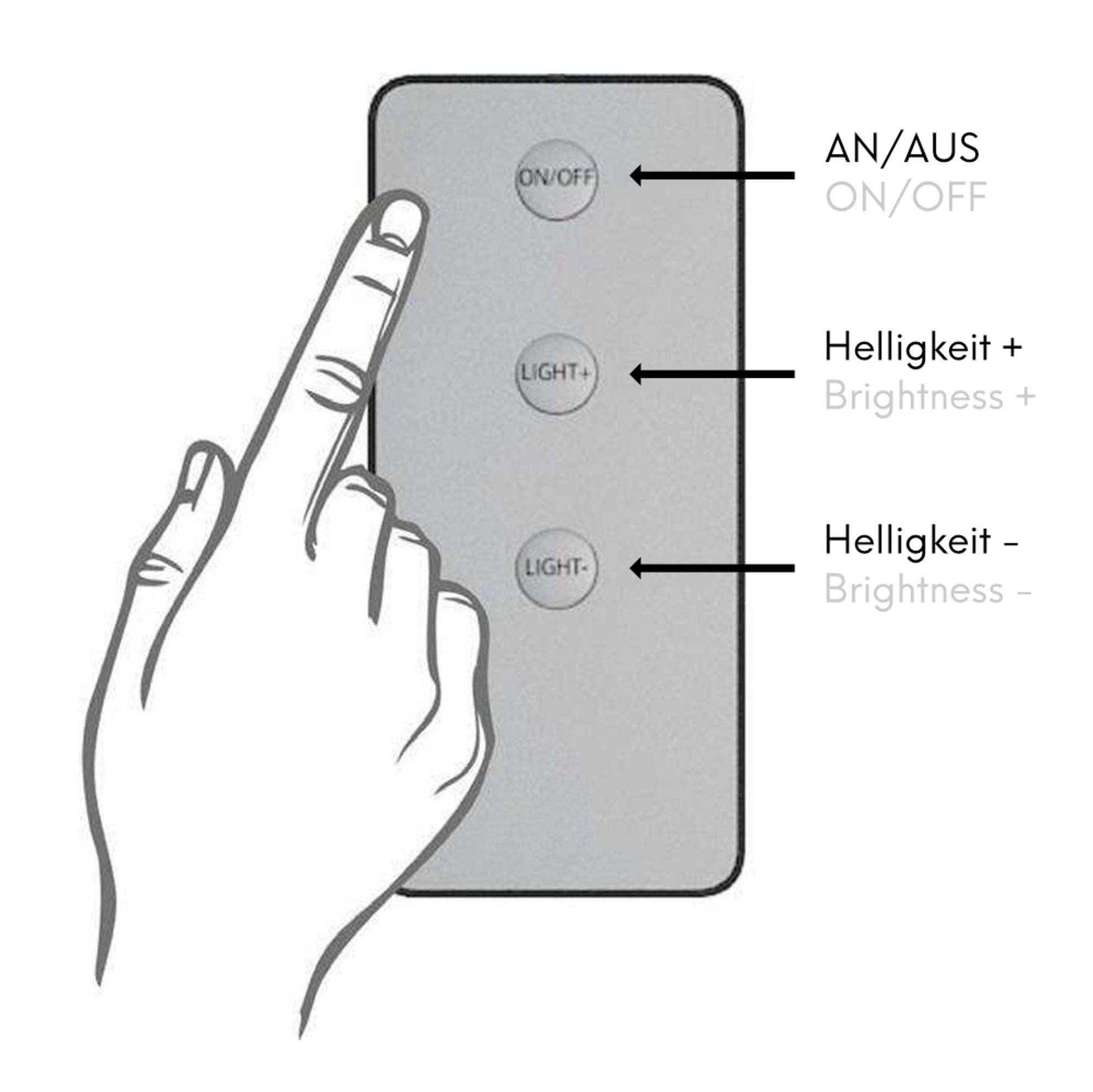 kalb | LED Funk-Controller Set Fernbedienung 12-24V 36-72W dimmbar kalb