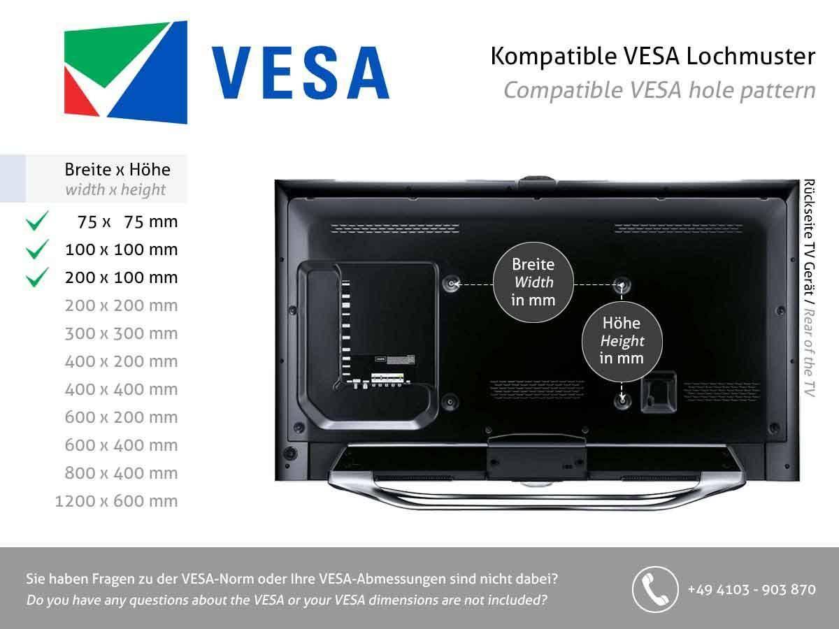 SMS Zubehör Flatscreen L ST Kit VESA bis 200x100 (FS040011)