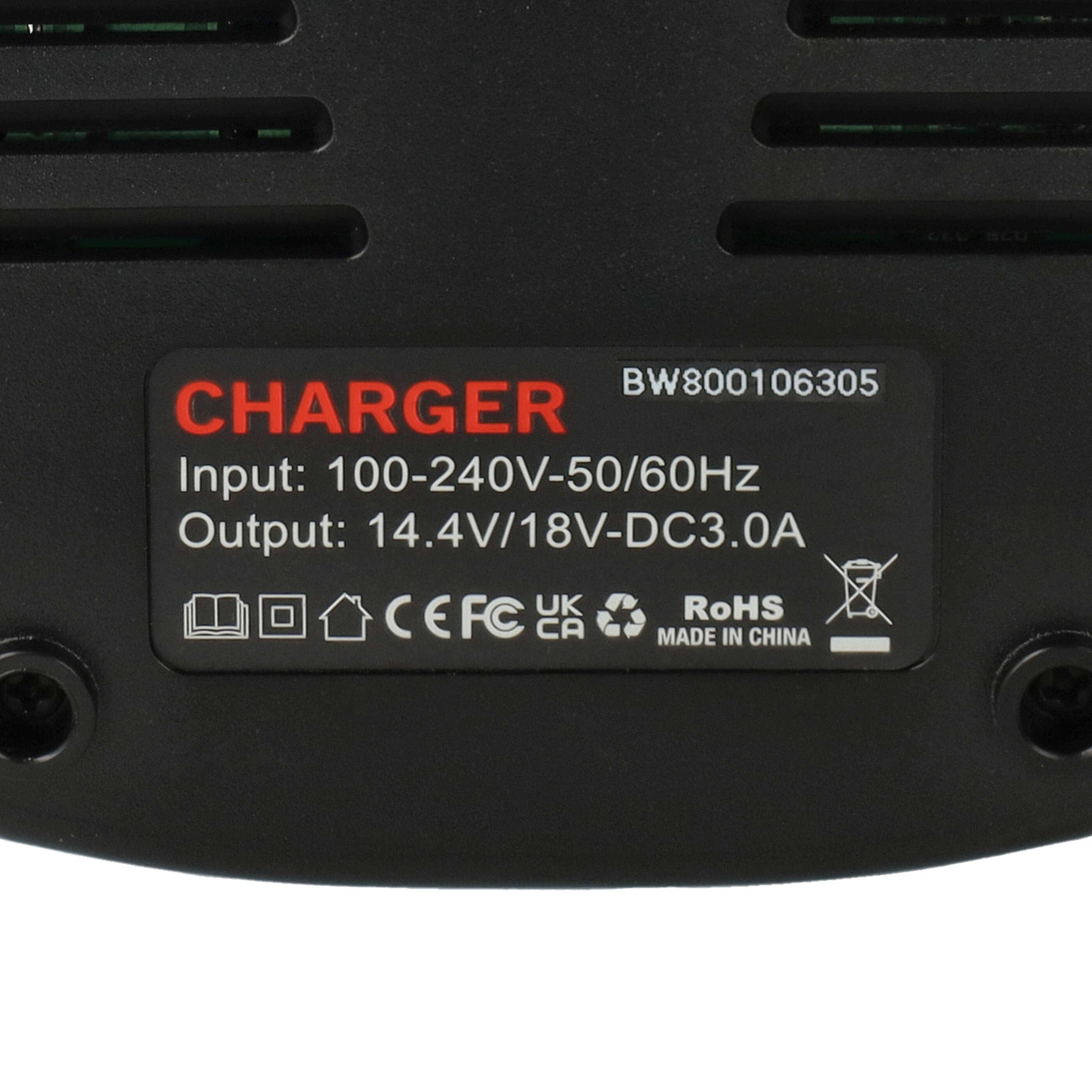 vhbw Ladegerät kompatibel mit Bosch 2 607 336 235, 2 607 336 236, 2 607 336 318, 2 607 336 600, 2607336318, 2607336552 Werkzeug Akkus