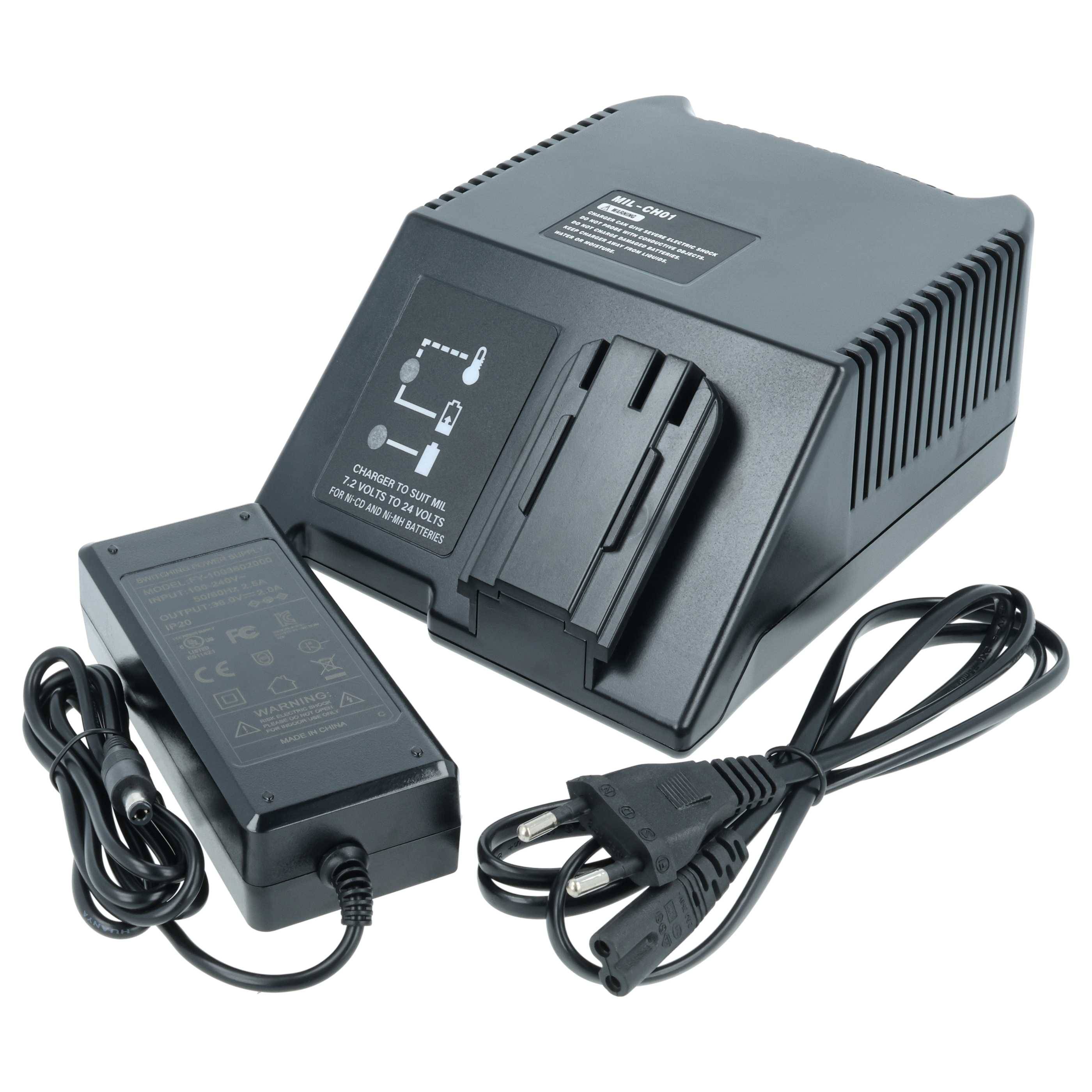 vhbw Ladegerät kompatibel mit Milwaukee LokTor P12PX, P12TX, H 18, P 12 PX Werkzeug - 120W