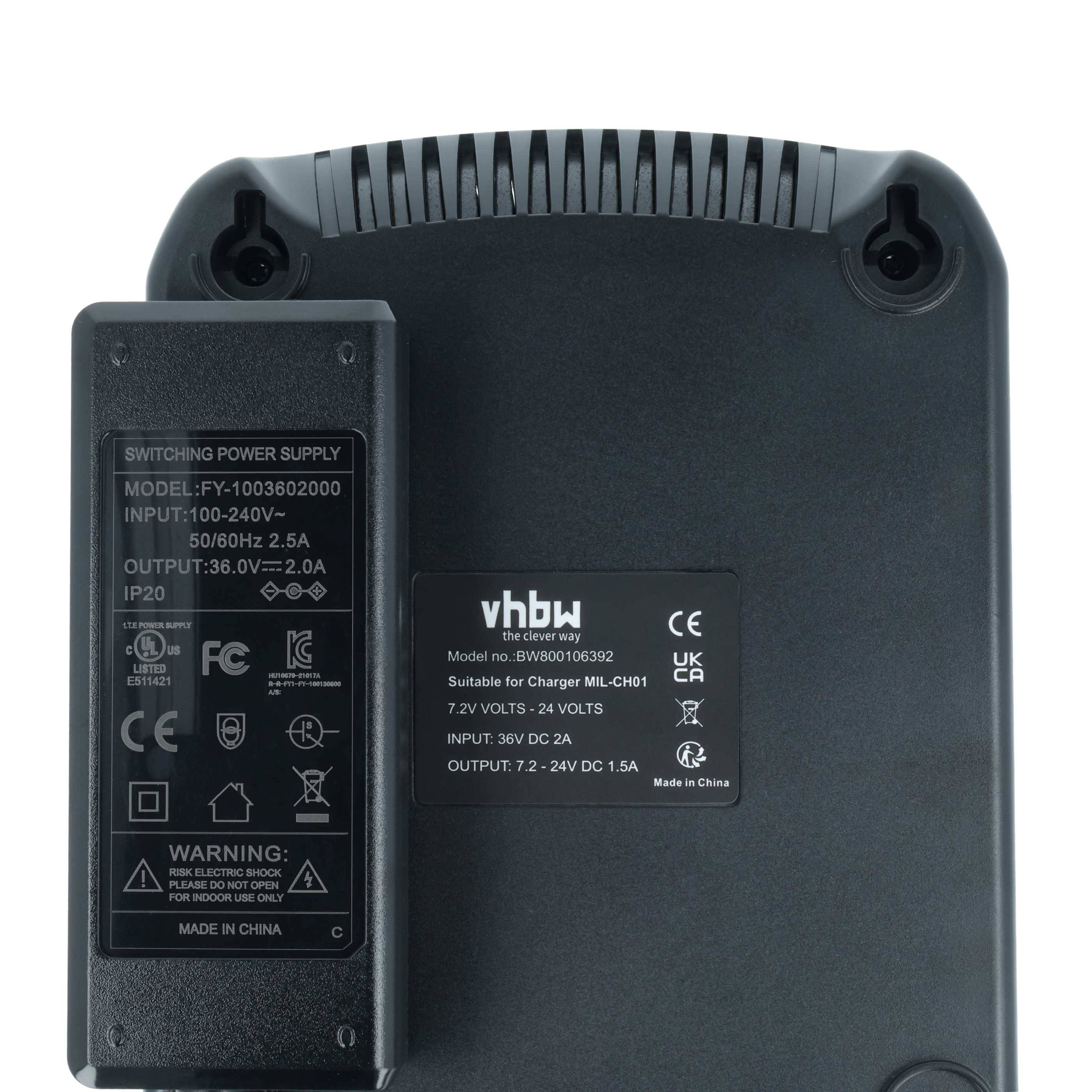 vhbw Ladegerät kompatibel mit Milwaukee 0523-20, 0523-22, 0524-20, 0524-22 Werkzeug - 120W