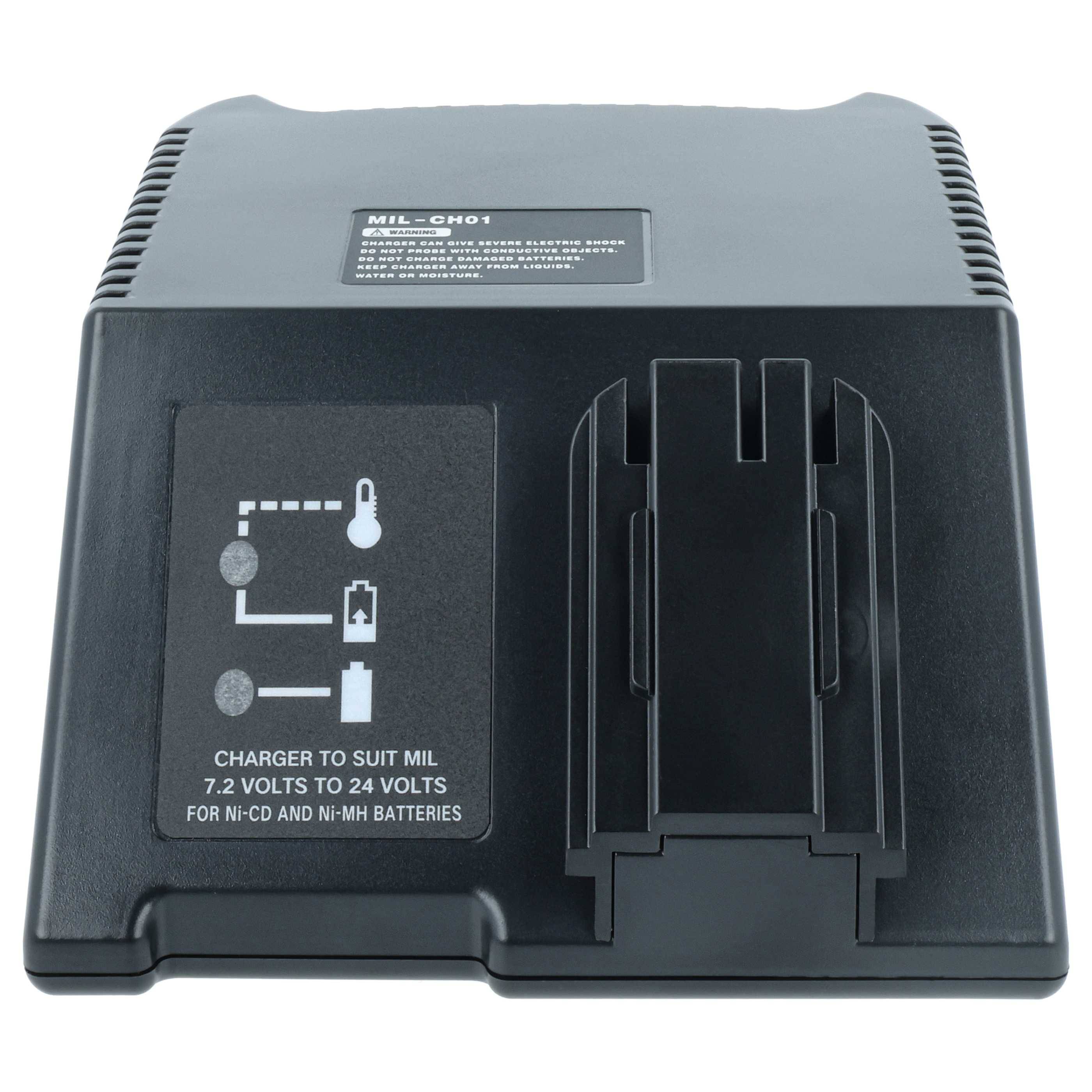 vhbw Ladegerät kompatibel mit Milwaukee 0523-20, 0523-22, 0524-20, 0524-22 Werkzeug - 120W