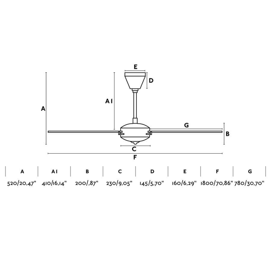 Deckenventilator Faro Aoba 178 cm mit Fernbedienung