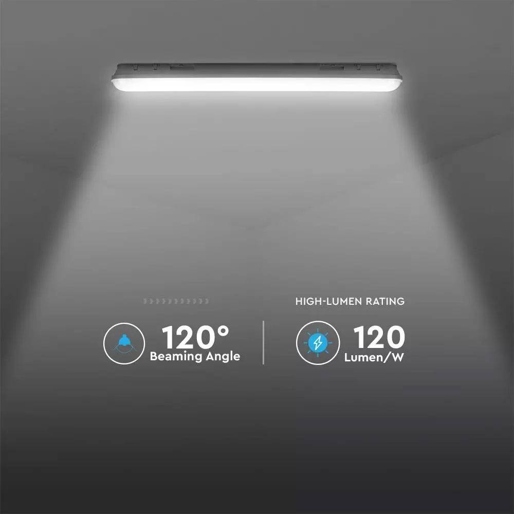LED Feuchtraumleuchte 60 cm kaltweiß LED Werkstatt Deckenleuchte, Reihenschaltung Röhre IP65, 1x LED 18W 2160lm 6400K, Keller Garage