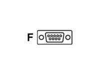 Datalogic CAB-479 - Kabel seriell - DB-9 (W)