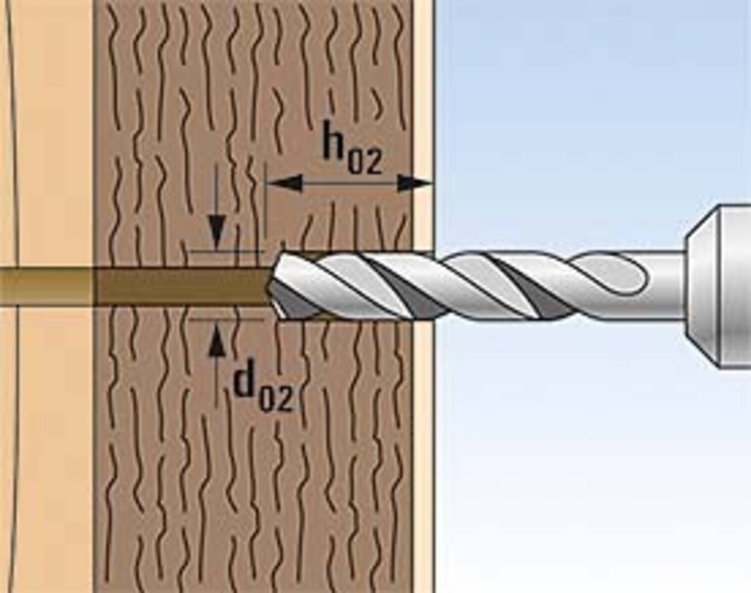 Fischer Deutschl. Verankerungssystem 8/100 M6