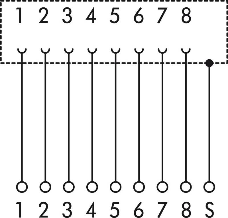 WAGO GmbH & Co. KG RJ-45 Übergabemodul 289-175