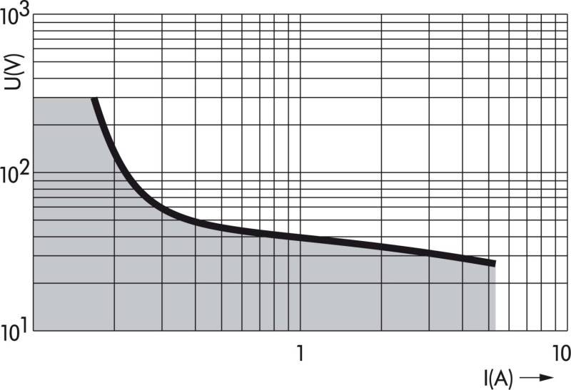 WAGO GmbH & Co. KG Relaisbaustein steckbar 857-304