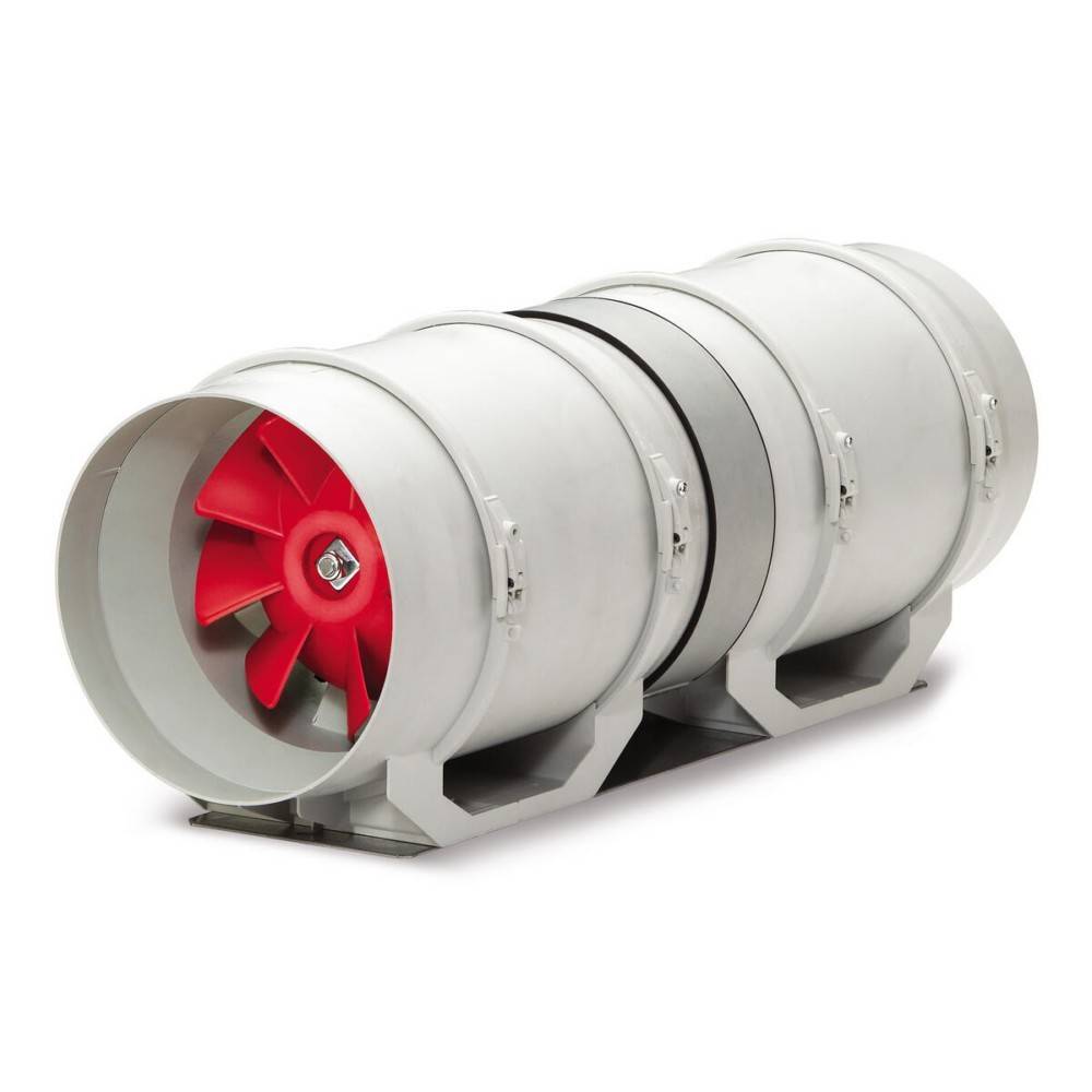 Helios Ventilatoren Multivent Ventilator-Unit MVZ 250 (3Karton)