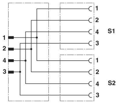 Phoenix Contact Y-Verteiler SAC-4P-M 8Y #1572443