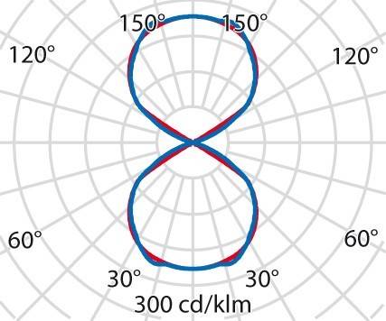Spittler LED-Wandleuchte 3105442