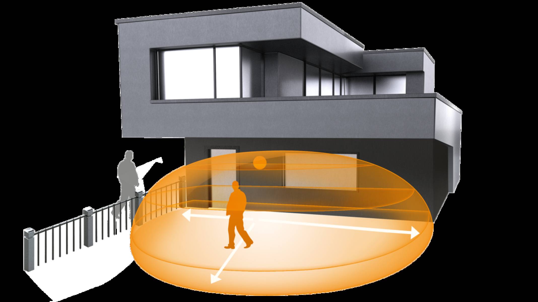 Steinel Bewegungsmelder iHF 3D AP WS COM1