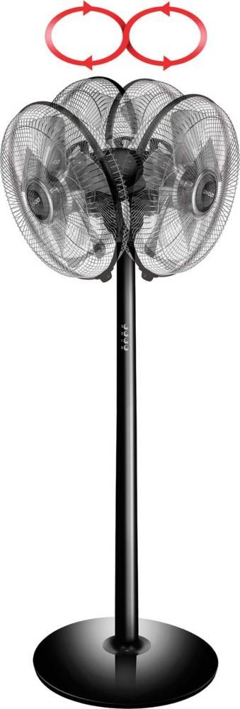 Unold Standventilator 86825 sw