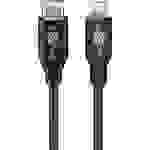 Goobay USB-C2.0 Daten-/Ladekabel 39445