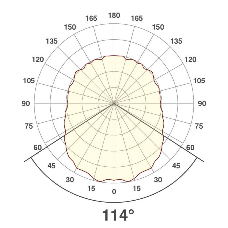EVN Lichttechnik LED-Wandeinbauleuchte LR0601A